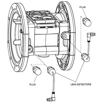 Convert ARO PD Diaphragm pumps to PE Diaphragm Pump